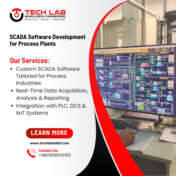 SCADA Software Development for Process Plants